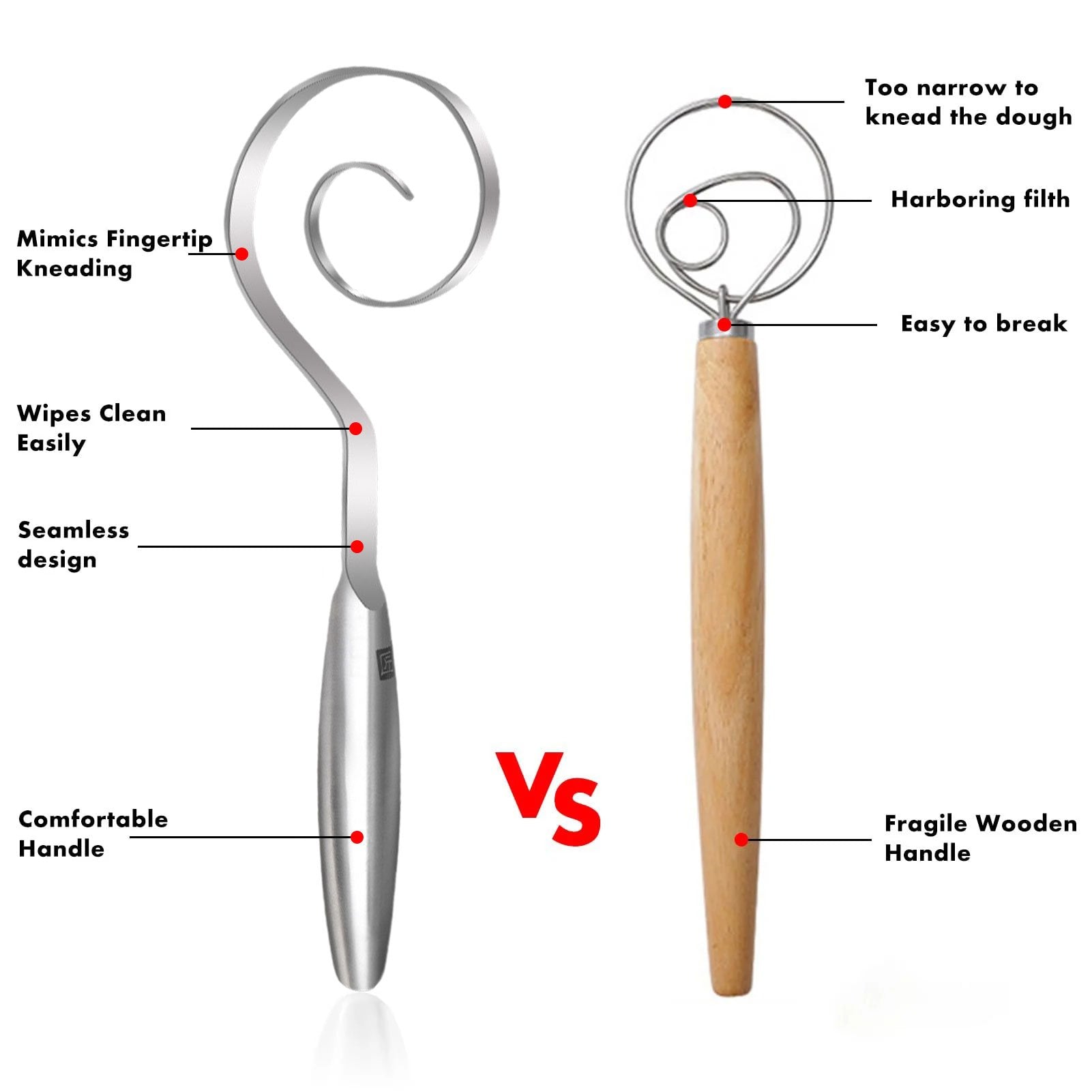 Seamless Dough Whisk, 430 stainless steel Dough Whisk, 9" Bread Whisk for Cooking
