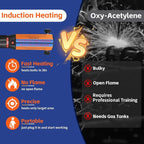 New Year's Special Offer: Magnetic Induction Heater Kit