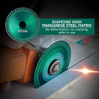 Composite Multifunctional Diamond Cutting Disc（ ）
