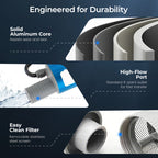 【Industrial-Grade High-Efficiency Choice】38mm High-Power Oil/Water Pump Kit｜ Blue Portable Design｜Easy to Carry｜Versatile Applications