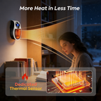 Wall Outlet Space Heater with LED Display