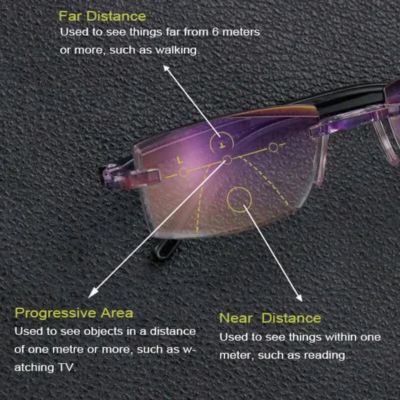 Last Sale High Hardness, Anti-Blue Light Reading Glasses for Near and Far Vision