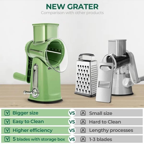 Ultimate Kitchen Ally - -5 In 1 Food Chopper