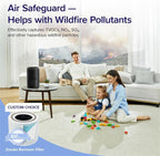 With Government Subsidy Intelligent homealr purifier