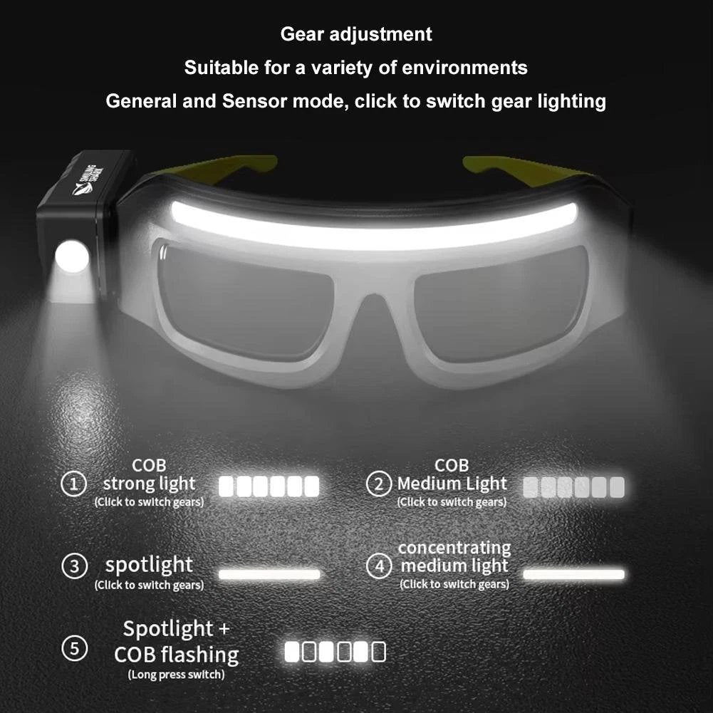 Discount of 49% Rechargeable LED sports-sensing glasses light