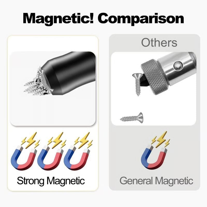 The Quantum Grip Strong Magnetic Screw Ring, 1/4 Inch/6.35mm Universal Magnetic Screw Ring Head