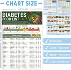 Discount Diabetes Food List & Meal Planner