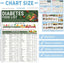 Discount Diabetes Food List & Meal Planner