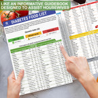 Discount Diabetes Food List & Meal Planner