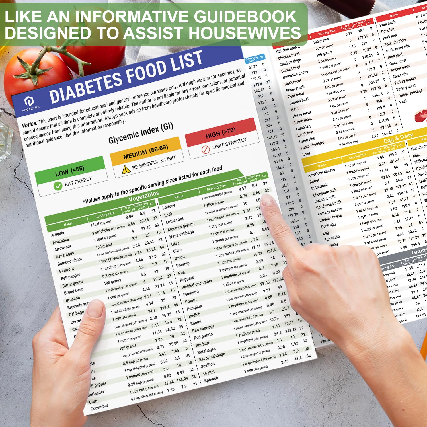 Discount Diabetes Food List & Meal Planner