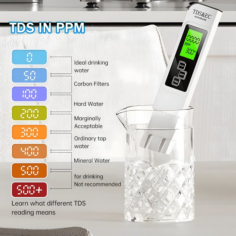 All-New 4 in 1 Digital Water Tester