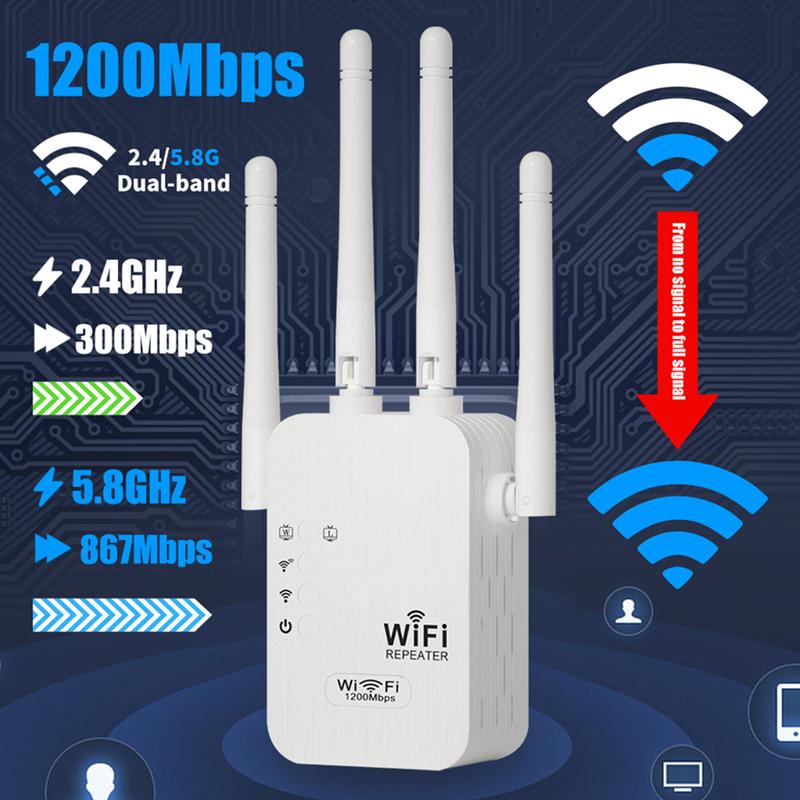 WiFi Extender 1200Mbps Dual Band – Covers 10,000 sq.ft, Supports 50 Devices & Easy Setup