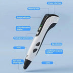 3D Printing Pen for Kids – Educational DIY Drawing Tool