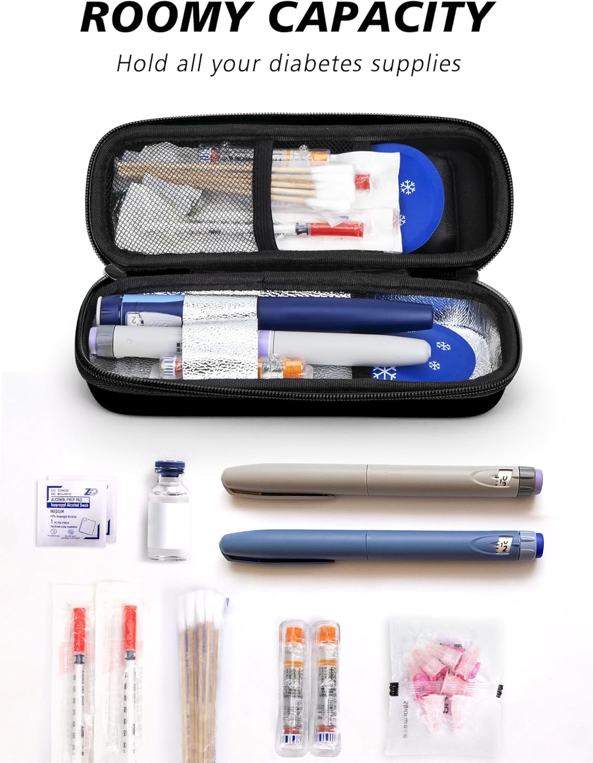 ONLY Insulin Cooler Travel Case with Temperature Display