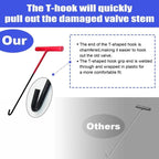 Tire Valve Tool Kit - Fix Leaky Valves in 15 Seconds