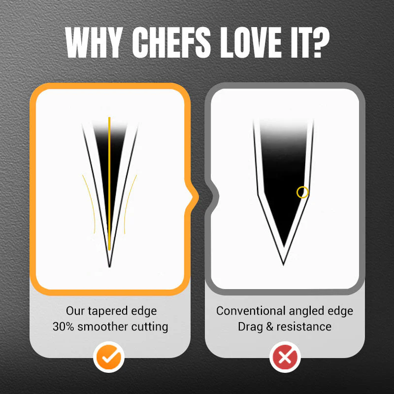 NOW ! Forged Sharp and Durable Kitchen Knife – Professional Edge, Ergonomic Handle & Easy Maintenance