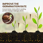 Limited Sale - Soil Improvement Loosening Agent（HOT）