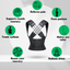 Instant Posture Correctorr