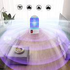 Safe and Environmentally Friendly Household LED Mosquito Killer Lamp（ ）