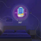 Safe and Environmentally Friendly Household LED Mosquito Killer Lamp（ ）