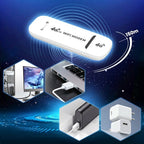 2026‘s New Portable Hub | USB 4G LTE Mobile Hotspot | 150Mbps for Travel & Work