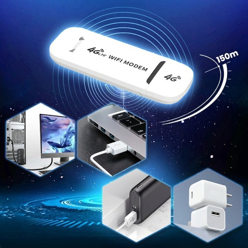 2026‘s New Portable Hub | USB 4G LTE Mobile Hotspot | 150Mbps for Travel & Work