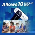 2026‘s New Portable Hub | USB 4G LTE Mobile Hotspot | 150Mbps for Travel & Work
