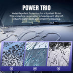Instant Polishing Vehicle Coating
