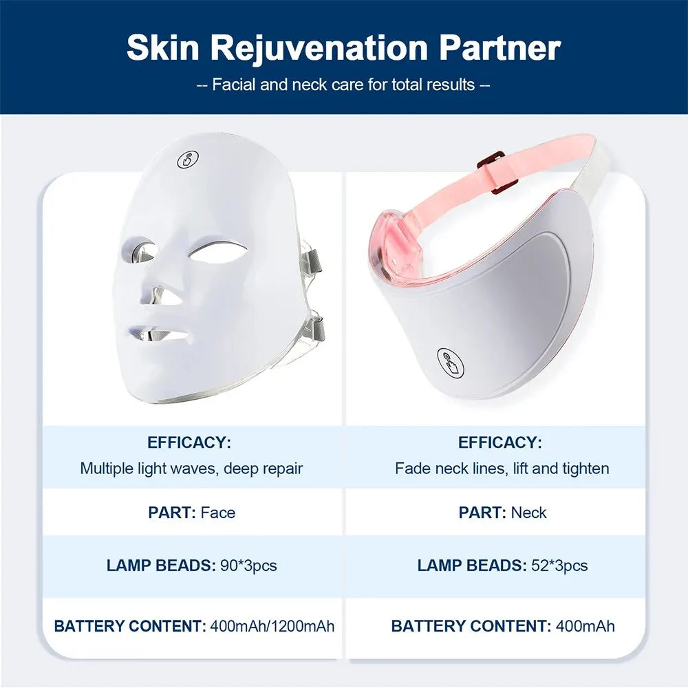 7-Color LED Face & Neck Light Therapy Mask