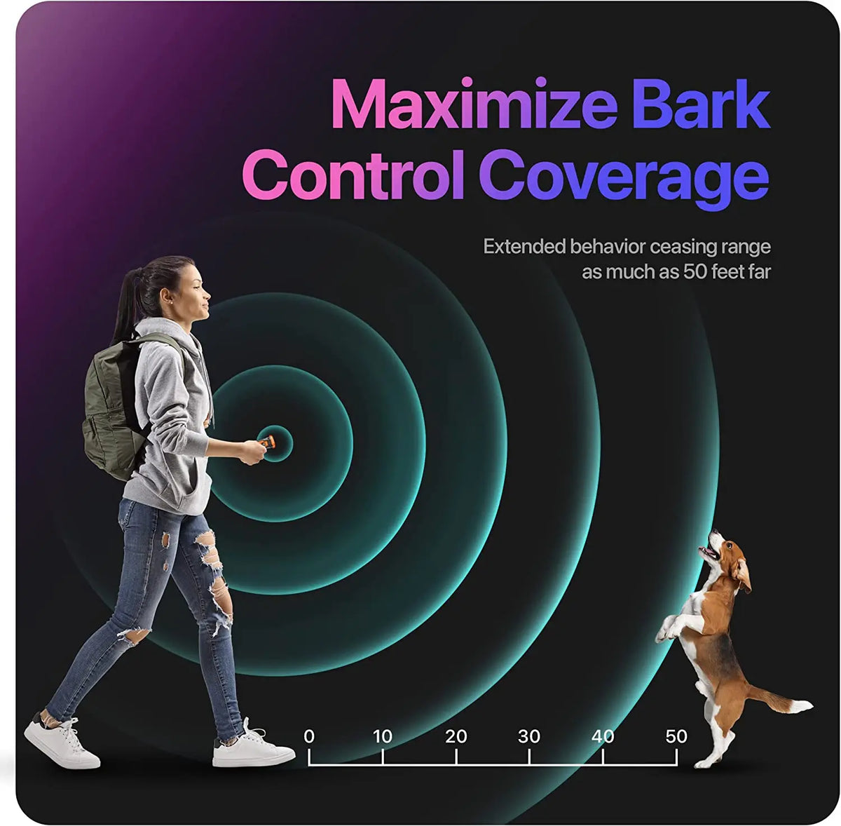 Triple-Emitter Ultrasonic Dog Bark Deterrent