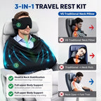 SleepCloud 3-in-1 Travel Sleep Set — Eye Mask + Head Support + Wrap
