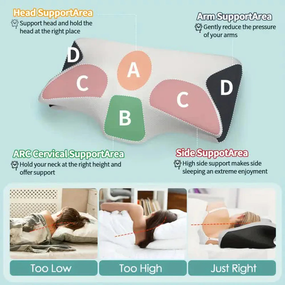 Butterfly Comfort Neck Pillow – Ergonomic Travel & Sleeping Support Pillow for Neck Pain Relief