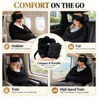 Ergonomic Airplane Headrest and Body Sling Kit