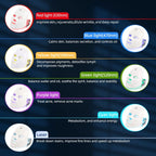 7-Color LED Face & Neck Light Therapy Mask