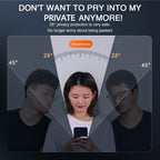 Full Cover Anti-Spy Screen Protector