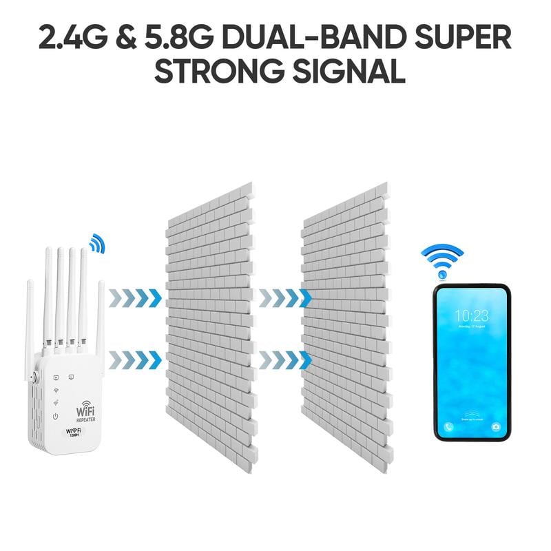 WiFi Extender 6-Antenna Strong Signal