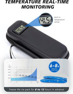 Flash Sale -- Insulin Cooler Travel Case with Temperature Display