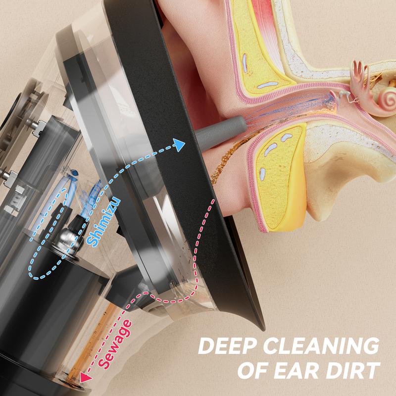 KANIA™ Electric Ear Wax Removal Kit