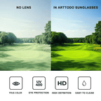 Black Friday Flash Deal Premium Polarized Sports Sunglasses – Designed for Golfers