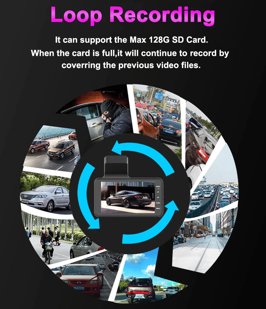 Drive Safe in Australia: Dual Cam Records Everything – Day & Night