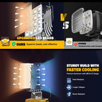 3000LM Cordless LED Work Light with charging Ports