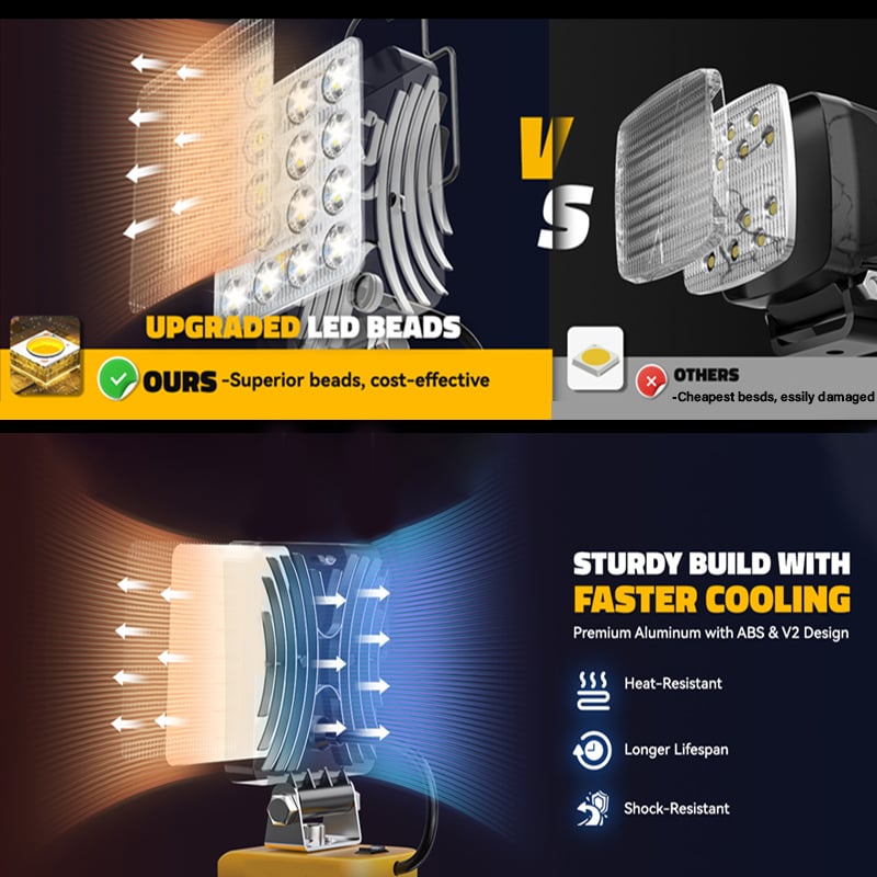 3000LM Cordless LED Work Light with charging Ports