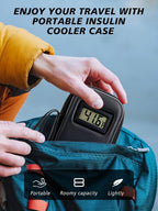 Flash Sale -- Insulin Cooler Travel Case with Temperature Display