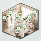 While supplies last Multipurpose Cleaner for Bathroom