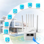 WiFi Extender 6-Antenna Strong Signal