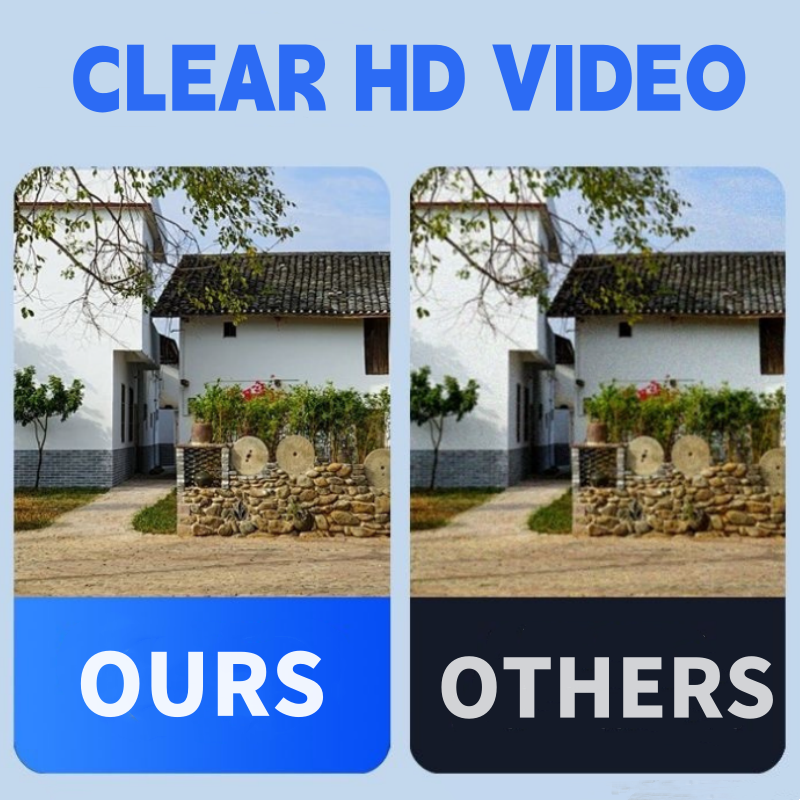 Wireless Night Vision Camera