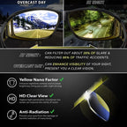 LAST WEEK! - Night Vision Driving Glasses, Anti-glare Polarized