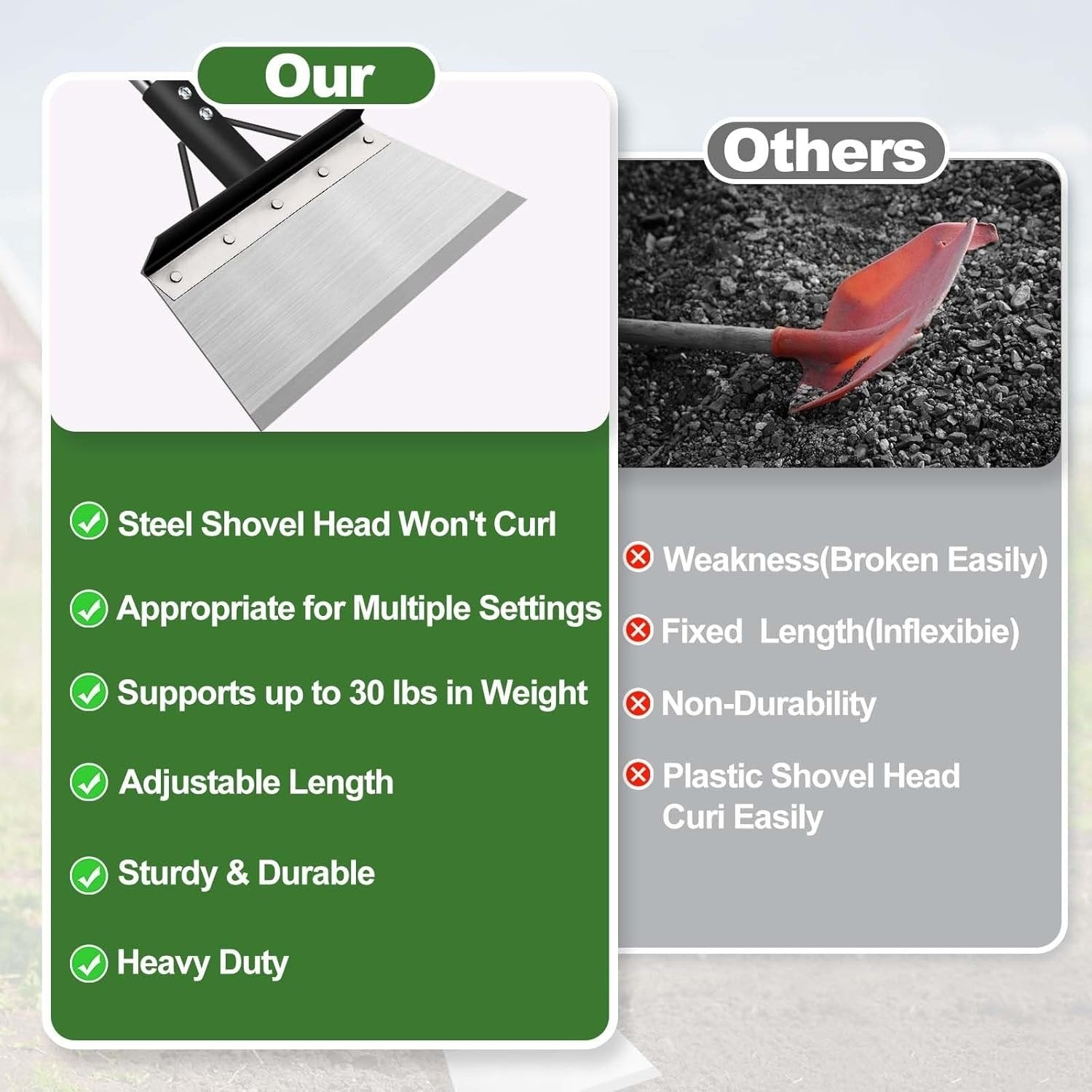 Snow Melting Artifact Heavy-Duty Multi-Purpose Garden Scraper & Ice Breaker