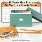 Meal Planning Kit with 103 Photo Recipe Cards