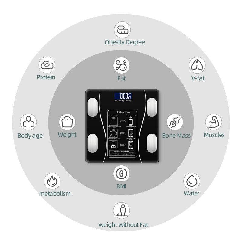 NEW YEAR SPECIAL Weight & Body Fat Smart Digital Scale